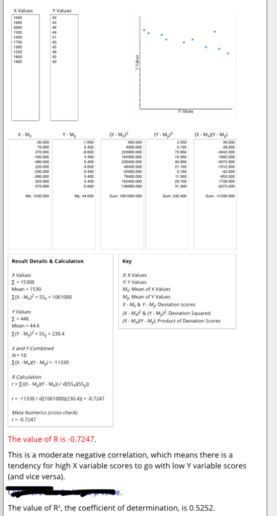 Y Values X Values 1500 1600 2000 1100 1050 1750 1300 1850 1900 X-M, (Y-M 30 000 70.000 000 130.000 ER DOO 100 0.400 -8.800 4.