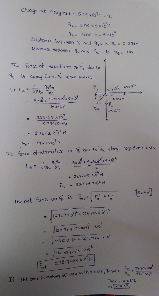 Change at origina 5 27x16c-9 Distance between 3, and 91 is %.-0.296 m Distana betwen , and is ns Im. The fonce of srepulsion on dua to auoay , alomg x-axis hc O. 296 6.296)し 6.296x0.26 2716-96 x109 N tive Y-axis the -fonce of attractim c,입 du to , along nega . The net forte ona, is h- 73820.81 566.6180 x1o 74 387-56 x108 Ft 272.7408 xN fa-23.so5x,泸 If Net-Eunco is making oe angle with x-axis , Ton x- Tando 0876 区さ57