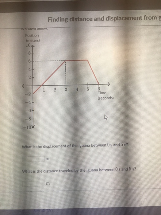 Finding distance and displacement from g Position (meters) 10조 8 Time (seconds) What is the displacement of the iguana between 0s and 5 s? What is the distance traveled by the iguana between 0 s and 5 s?