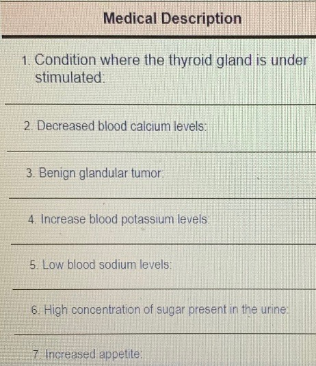 Medical Description 1. Condition where the thyroid gland is under stimulated 2. Decreased blood calcium levels: 3. Benign gla