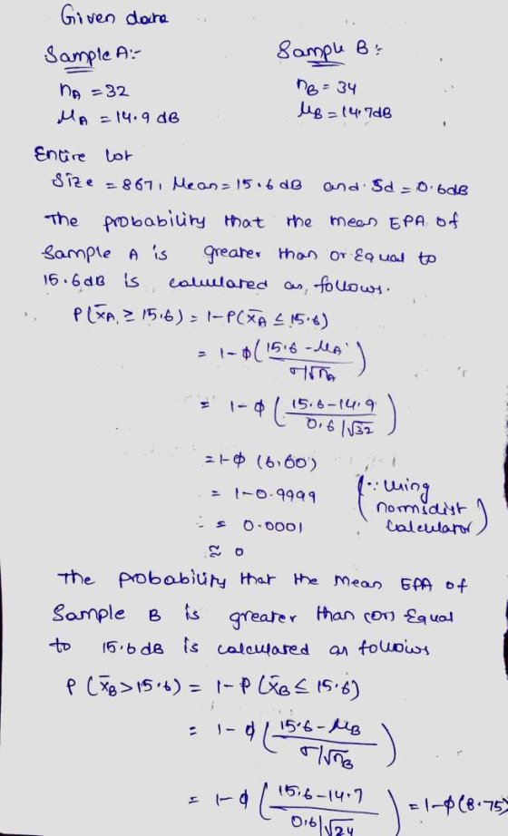 Given daire Sample B: Sample A nA = 32 Mo - 14.9 dB no = 34 lib147d8 Entire lot Size =867, Mean = 15.6 dB and 5d 0.6dB The pr