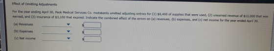 Effect of Omitting Adjustments For the year ending April 30, Peck Medical Services Co. mistakenly omitted adjusting entries f