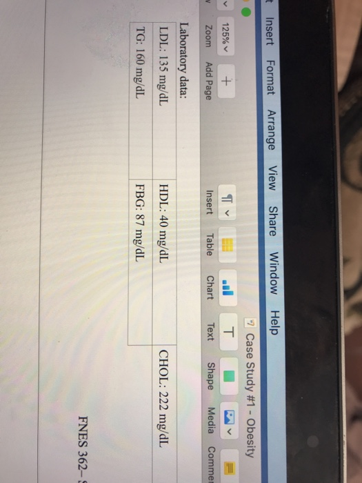 t Insert Format Arrange View Share Window Help 125% Zoom + Add Page Tv Insert ul Chart 7 Case Study #1 - Obesity T Text Shape