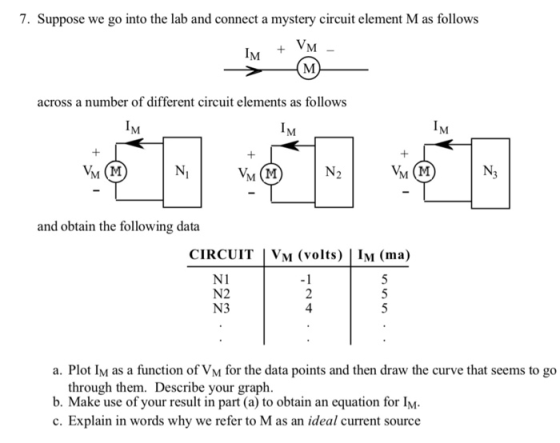 7. Suppose we go into the lab and connect a mystery circuit element M as follows IM + VM_ across a number of different circui