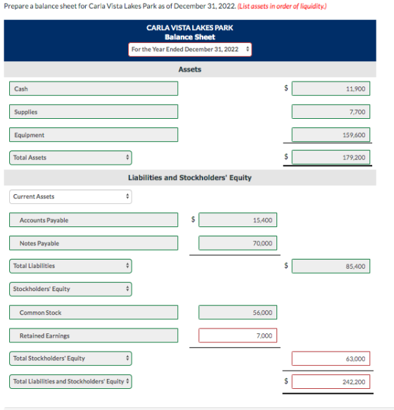 Prepare a balance sheet for Carla Vista Lakes Park as of December 31, 2022. (List assets in order of liquidity.) CARLA VISTA