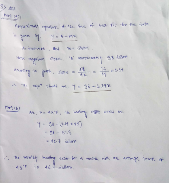 Ans Pant La) Appro ximate enation of the line of best fit tor the data, 1- =A-M As mterie pt m= Slope And A OOiwt y8 dolr He