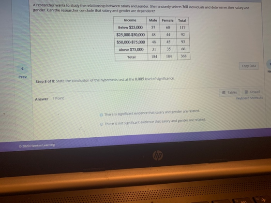 A researcher wants to study the relationship between salary and gender. She randomly selects 368 individuals and determines t