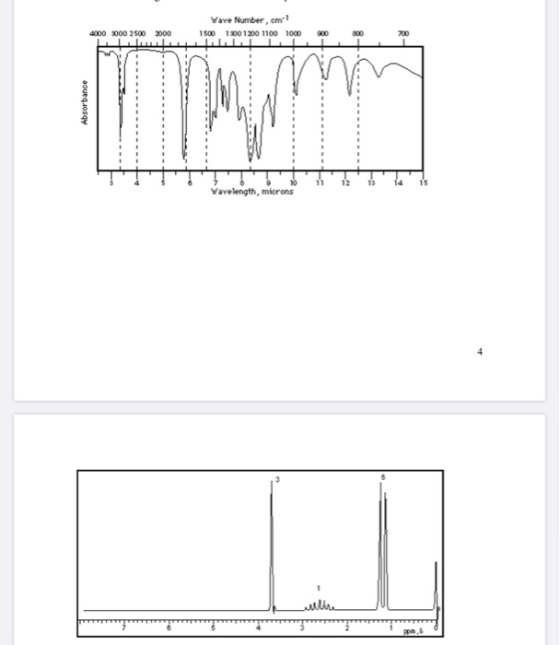 Yave Number, cm 4000 2000 2500 2000 1500 1200 1200 1100 1000 LLLLLLLLLL 100 Absorbance Wavelength, microns