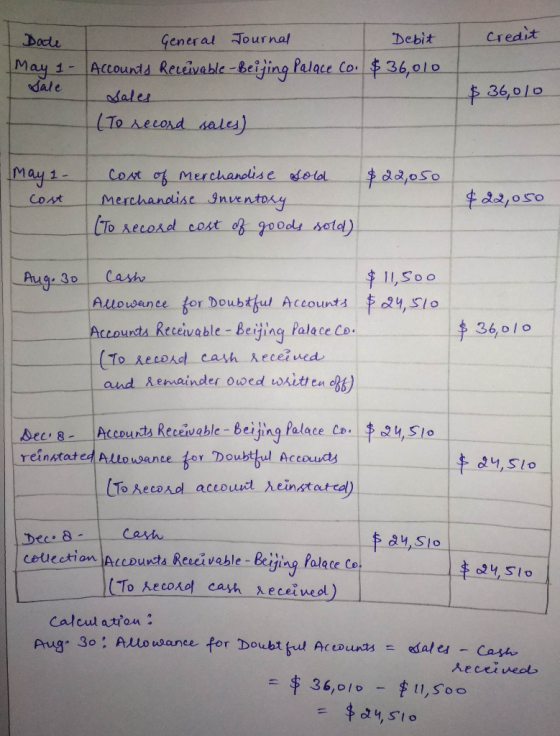 Credit Debit Docte General Jour nal May 1- dale Accoundd Receivable-beijing Palace Co$ 36,010 36,010 dales (To secord sales)
