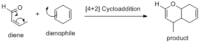 4+2] Cycloaddition dienophile diene product