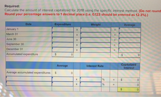 Required: Calculate the amount of interest capitalized for 2018 using the specific interest method. (Do not round Round your