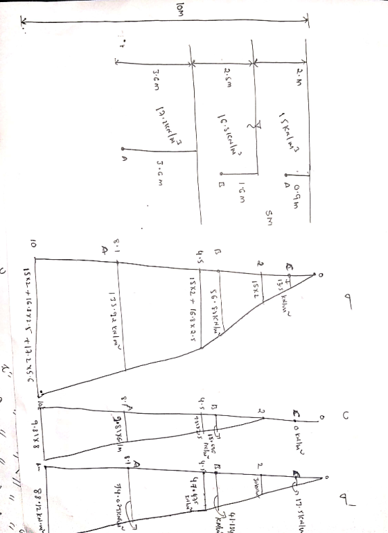 с о 0.9 m ClO KLIM 17.5 S kull 1кк ( ? 12,5 KM SM 211544 Sol Slim 2.5m 16 Ska 16.SINI d o 36. SUICNIM B 405 41.154 B oro Boti