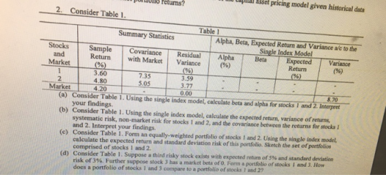 Pinulo retums? 1 0 capital asset pricing model given historical data 2. Consider Table 1. (%) 3.77 Table 1 Summary Statistics