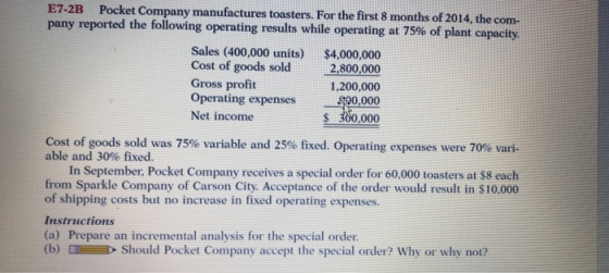 Pocket Company manufactures toasters. For the first 8 months of 2014, the com- pany reported the following operating results