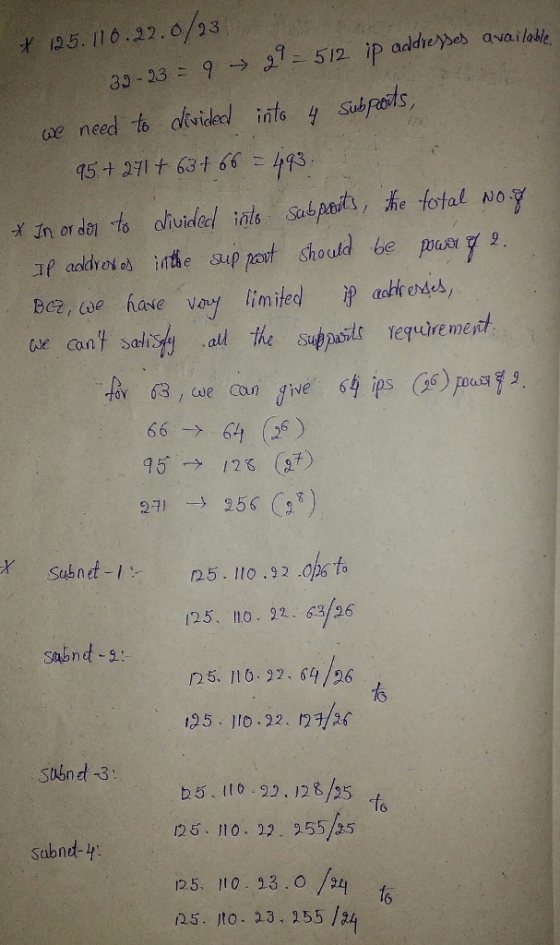 Х 125.116.22.0/23 33-23: 9 → 1-512. iPaddreyes available, e need to dvio hore voy ti nited yacht endes, 90 → 128 ( t) 27j -t