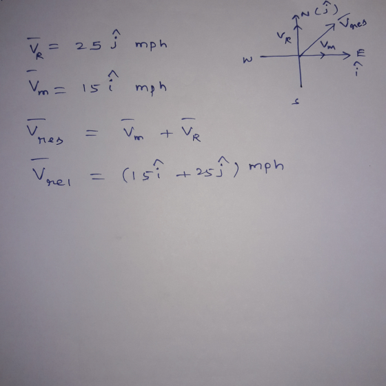 er neク (15%-+ 25A ) mph ne