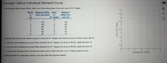 Concept: Derive Individual Demand Curve The following table shows Ellies utility from consuming slices of pie and cans of Dr. Pepper. Slices Marginal Utility Cans Marginal of from Last Slice of Utility from Dr. Pepper Last Can Pie 120 120 100 60 20 45 30 20 15 占2.5 Q. Suppose Ellie has $12 per week to spend on pie and Dr. Pepper and that the price of a slice of pie is $2.00 1.) Use the point drawing tool to plot Ellies demand for Dr. Pepper at a price of $2.00. Label this point A. 2.) Use the point drawing tool to plot Ellies demand for Dr. Pepper at a price of $4.00. Label this point B 3.) Use the line drawing tool to connect the dots to form Ellies demand curve. Properly label this line Carefully follow the instructions above, and only draw the required objects. Quantity of Dr. Pepper