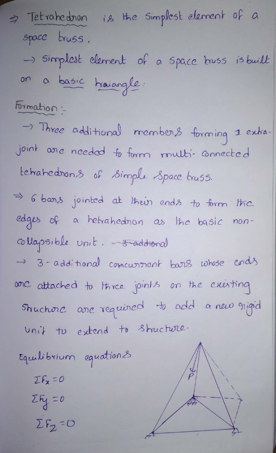 クTetrahednon is,e Simplest elament of a Space bruss 一) 5,mplest olament or a SPace buss is built on a basic ha Foxmahon ー)Thyee additiona9 momben) forming 1 exha- jpink ane nead fxm nulb annecte d tchahedrons o Simpl Space bruss y bans jointed at heon ends to brm the edaus of a hebahedion a the basic non- collapsible unitaddhonal 3 addi tona comcuna ohose ends one attached to th vee joint on e existin Shuchu7c an evea uined to uni tu extend to Shuchwre add a new gǐqid Equnli brium equation