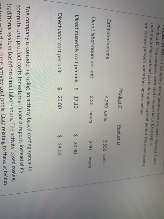 PROBLEM #2) CCT Company manufactures two products, Product C and Product D. The company estimated it would incur $200,000 in