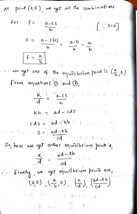 At point (0,0), we get all the combinations for FE a-cs [150] b F = a- (lo) a-o a - b 811 F= a get one of the equilibrium poi