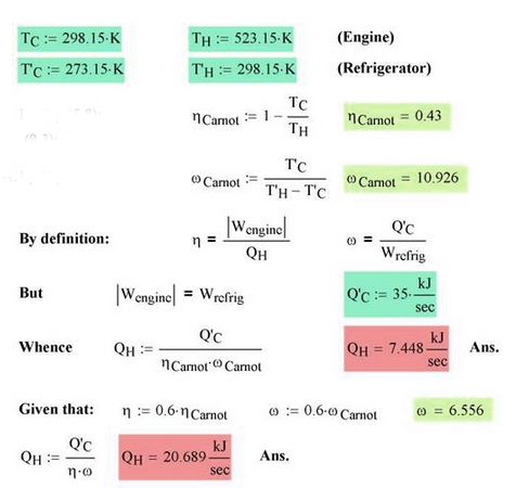 (Engine) C 298.15 Tc := 273. I 5-K TH: 523.15 TH298.15 K (Refrigerator) Tc TH ηCamot 0.43 e) Carnot :-TH-T,C Canot - 10.926 nginc By definition: Wrcfrig kJ sec But WagincWrefrig Ans. QH : H 7.448 whence η Carnot-o Camol Given that η :=0.6-nCarnot 0.6-o Carnot ω : Ans. H 20.689