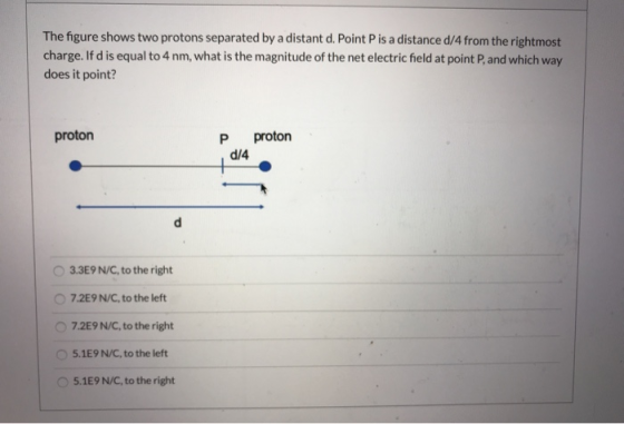 The figure shows two protons separated by a distant d. Point Pis a distance d/4 from the rightmost charge. If d is equal to 4