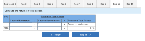 Req 1 and 2 Req 3 Req 4 Req 5 Req 6 Req 7 Req 8 Req 9Req 10 Req 11 Compute the return on total assets (10) Choose Numerator: Choose Denominator: Return on Total Assets Return on total assets 2017: 01% 〈 Req 9 Req 11