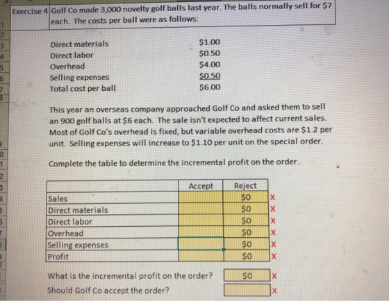 Exercise 4 Golf Co made 3,000 novelty golf balls last year. The balls normally sell for $7 each. The costs per ball were as f