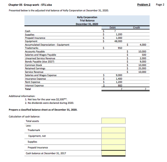 Problem 2 Page 2 Chapter 05 Group work - STU.xlsx Presented below is the adjusted trial balance of Kelly Corporation at Decem