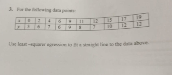 3. For the following data points: Use least -squarer egression to fit a straight line to the data above.