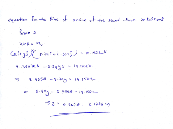 equation G e ief action of the stapd alone e Slcant