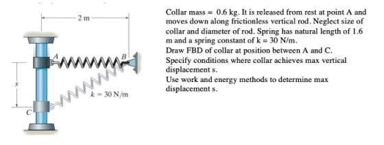 2 m Collar mass = 0.6 kg. It is released from rest at point A and moves down along frictionless vertical rod. Neglect size of