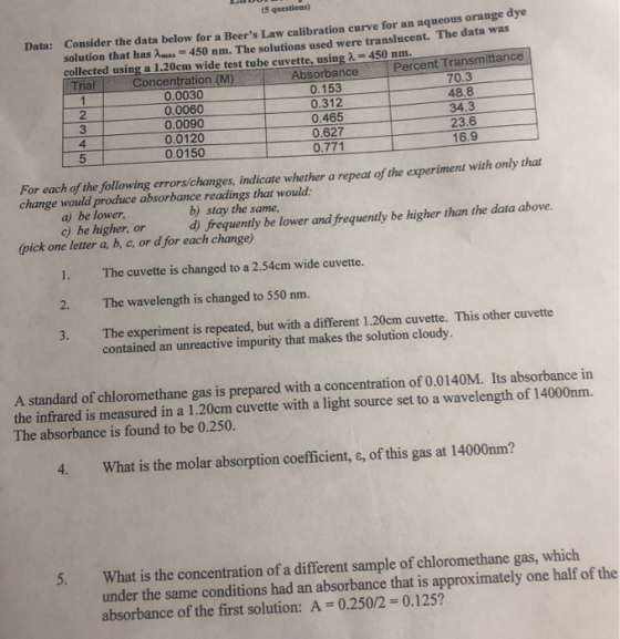 (5 questions) Data: Consider the data below for a Beers Law calibration curve for an aqueous orange nye solution that has ma