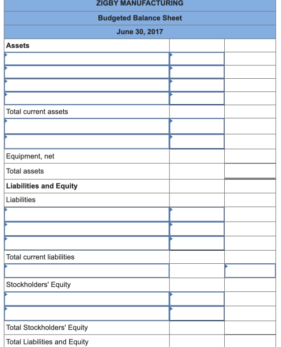 ZIGBY MANUFACTURING Budgeted Balance Sheet June 30, 2017 Assets Total current assets Equipment, net Total assets Liabilities