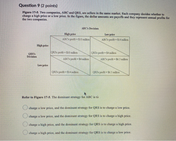 Question 9 (2 points) Figure 17-5. Two companies, ABC and QRS, are sellers in the same market. Each company decides whether t