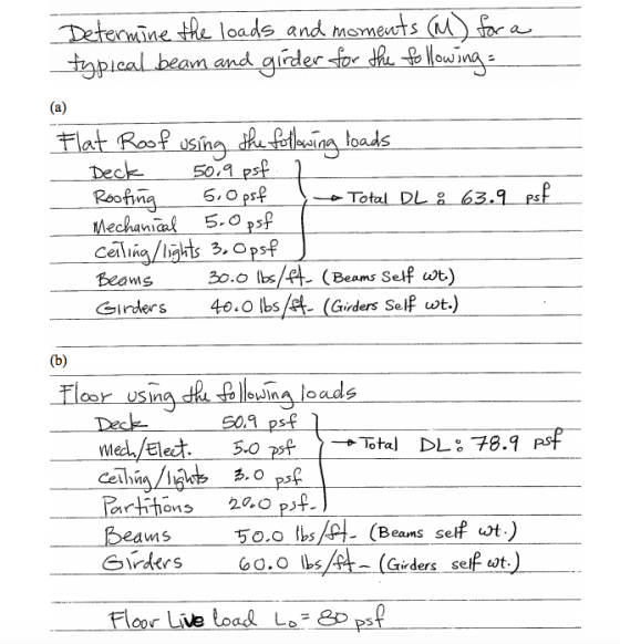 oads and memeuts ina loads -f- TC Mechanial5-0 psp Celia /bats 3.Opsf beams t (Beams Self uot) Girders Self wt) 3o.o lbs nder