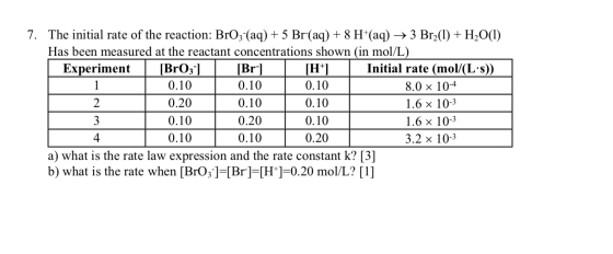 1 7. The initial rate of the reaction: BrOz (aq) + 5 Br(aq) + 8 H+(aq) + 3 Brz(1) + H2O(1) Has been measured at the reactant