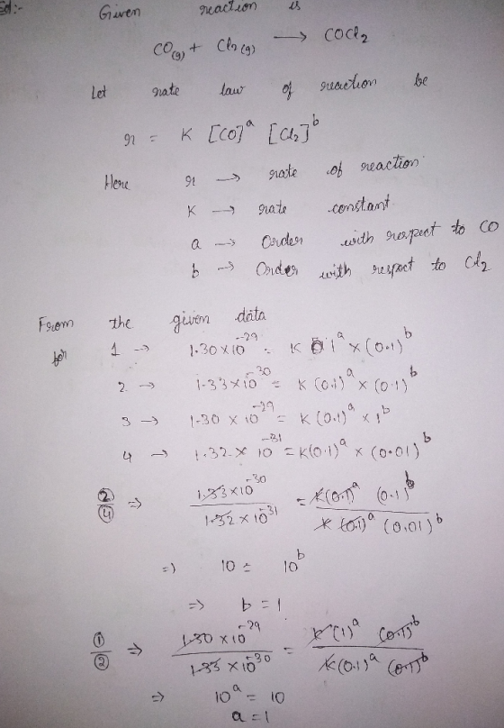 Guren reaction cog+ Claeg) Coche let nate law of reaction be ne K [co] [C] Here er and rate of reaction. K nate constant a –