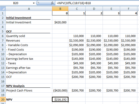 foNPV(10%,C18:F18) +B18 B20 А C E F 4 2 Initial Investment $420,000 3 Initial Investment 4 5 OCF 6 Quantity sold 110,000 110,