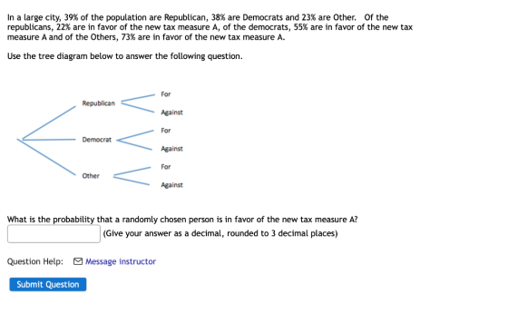 In a large city, 39% of the population are Republican, 38% are Democrats and 23% are Other. Of the republicans, 22% are in fa