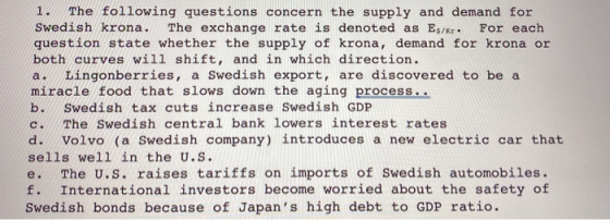 The following questions concern the supply and demand for 1. The exchange rate is denoted as Es/Kr Swedish krona. For each qu