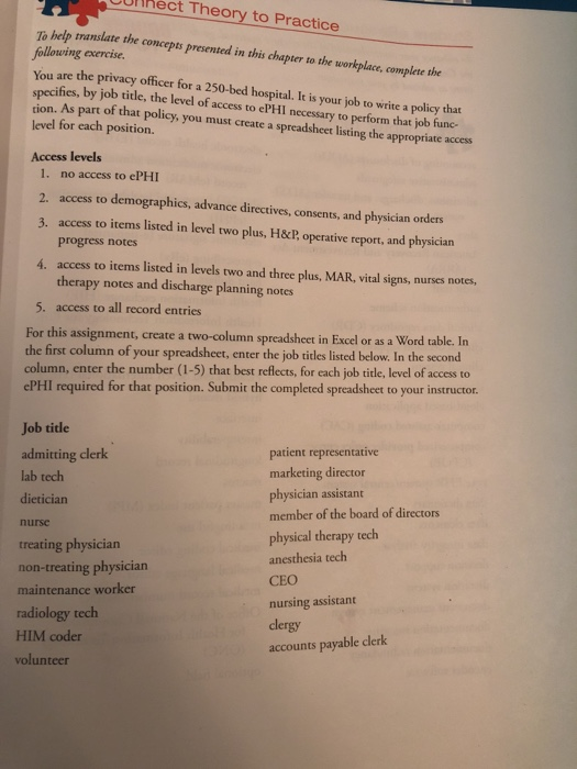CU nect Theory to Practice To help tmanslase the conceopts presented in this chapier to the workplace, complee the following exercise You are the privacy officer for a 250-bed hospital. It is your job to write a policy that specifies, by job title, the level of access to ePHI necessary to perform that job fune- tion. As part of that policy, you must create a spreadsheet listing the appropriate acces level for each position. Access levels 1. no access to ePHI 2. access to demographics, advance directives, consents, and physician orders 3. access to items listed in level two plus, H&cP operative report, and physician progress notes 4. access to items listed in levels two and three plus, MAR, vital signs, nurses notes, therapy notes and discharge planning notes 5. access to all record entries For this assignment, create a two-column spreadsheet in Excel or as a Word table. In column, enter the number (1-5) that best reflects, for each job title, level of access to the first column of your spreadsheet, enter the job titdles listed below. In the second ePHI required for that position. Submit the completed spreadsheet to your instructor Job title admitting clerk lab tech dietician nurse treating physician patient representative marketing director ysician assistant member of the board of directors physical therapy tech anesthesia tech CEO nursing assistant clergy accounts payable clerk non-treating physician maintenance wor ker radiology tech HIM coder volunteer