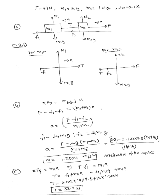 balhlalu Ing= au bilal rol-oram of int and . m2 EIRO * heiming mig bring for mor sa - T F amig almag an & Fx = mtotal a F-fy