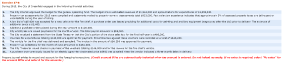 Exercise 17-8 During 2015, the City of Greenfield engaged in the following financial activities: The City Council approved th