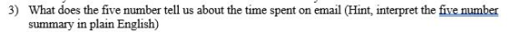 3) What does the five number tell us about the time spent on email (Hint, interpret the five number summary in plain English)