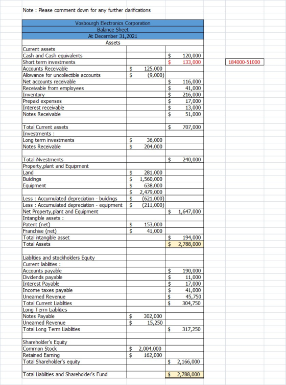 Note : Please comment down for any further clarifications $ $ 120,000 133,000 184000-51000 Vosbourgh Electronics Corporation