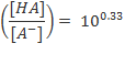 142)= 100.33 [AT]