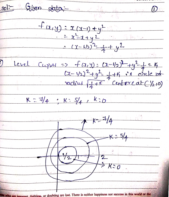 sol Given data- 0 funny) = 2(X=1) ty? =*=ety? .C.X-11232 t 2 9. Level Cupy a f(a,y) = (1-1/2 2 + y ² 1 = 4 (x-1202+y? 4 K x c