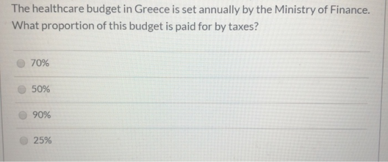 The healthcare budget in Greece is set annually by the Ministry of Finance. What proportion of this budget is paid for by tax