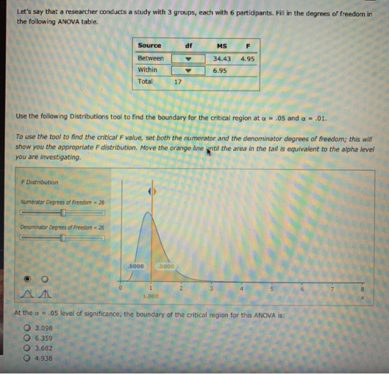 Lets say that a researcher conducts a study with 3 groups, each with 6 participants. Fill in the degrees of the following AN